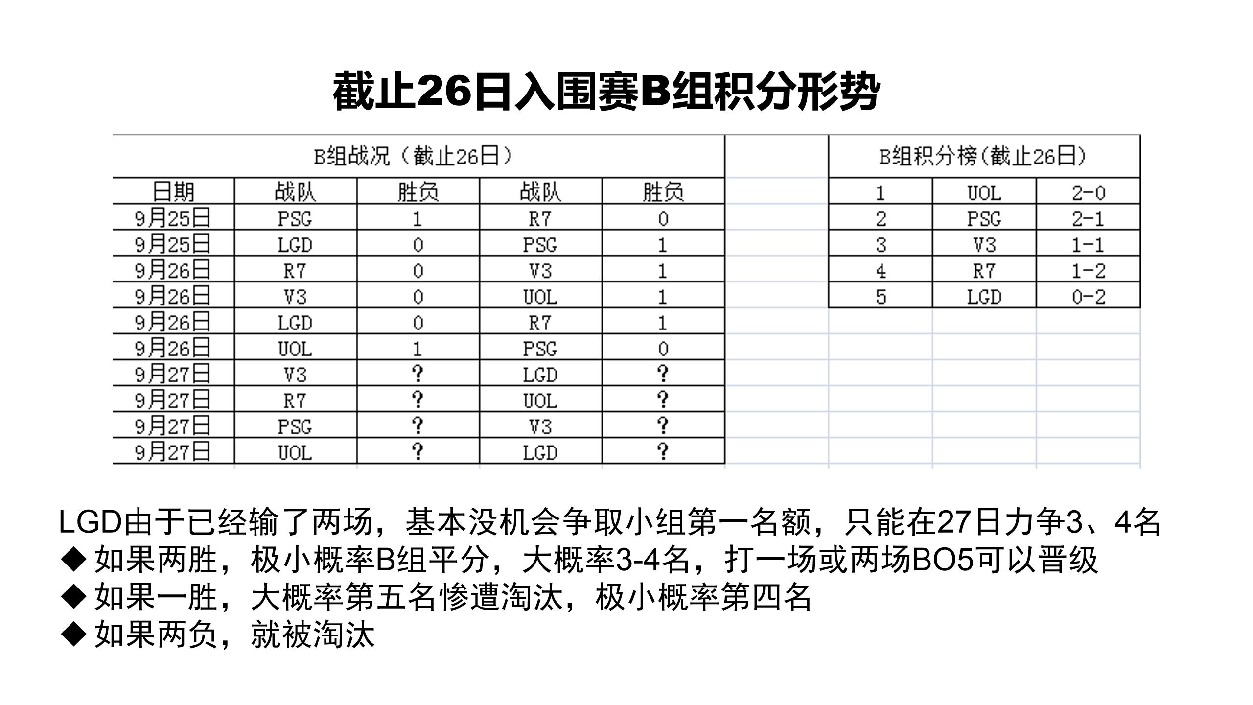 英格兰胜苏格兰，晋级形势看涨的简单介绍